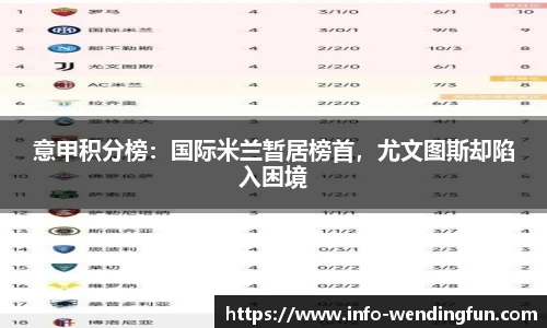 意甲积分榜：国际米兰暂居榜首，尤文图斯却陷入困境