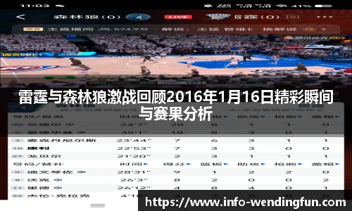 雷霆与森林狼激战回顾2016年1月16日精彩瞬间与赛果分析